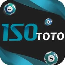 ISOTOTO — ikon APK